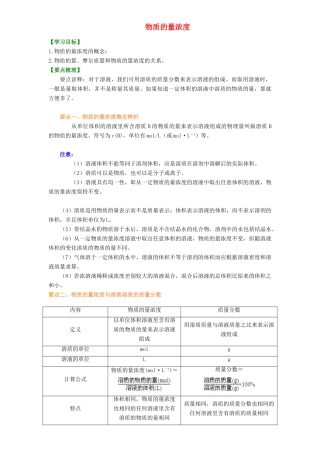 2014年高中化学 物质的量浓度基础知识讲解导学案 新人教版必修1