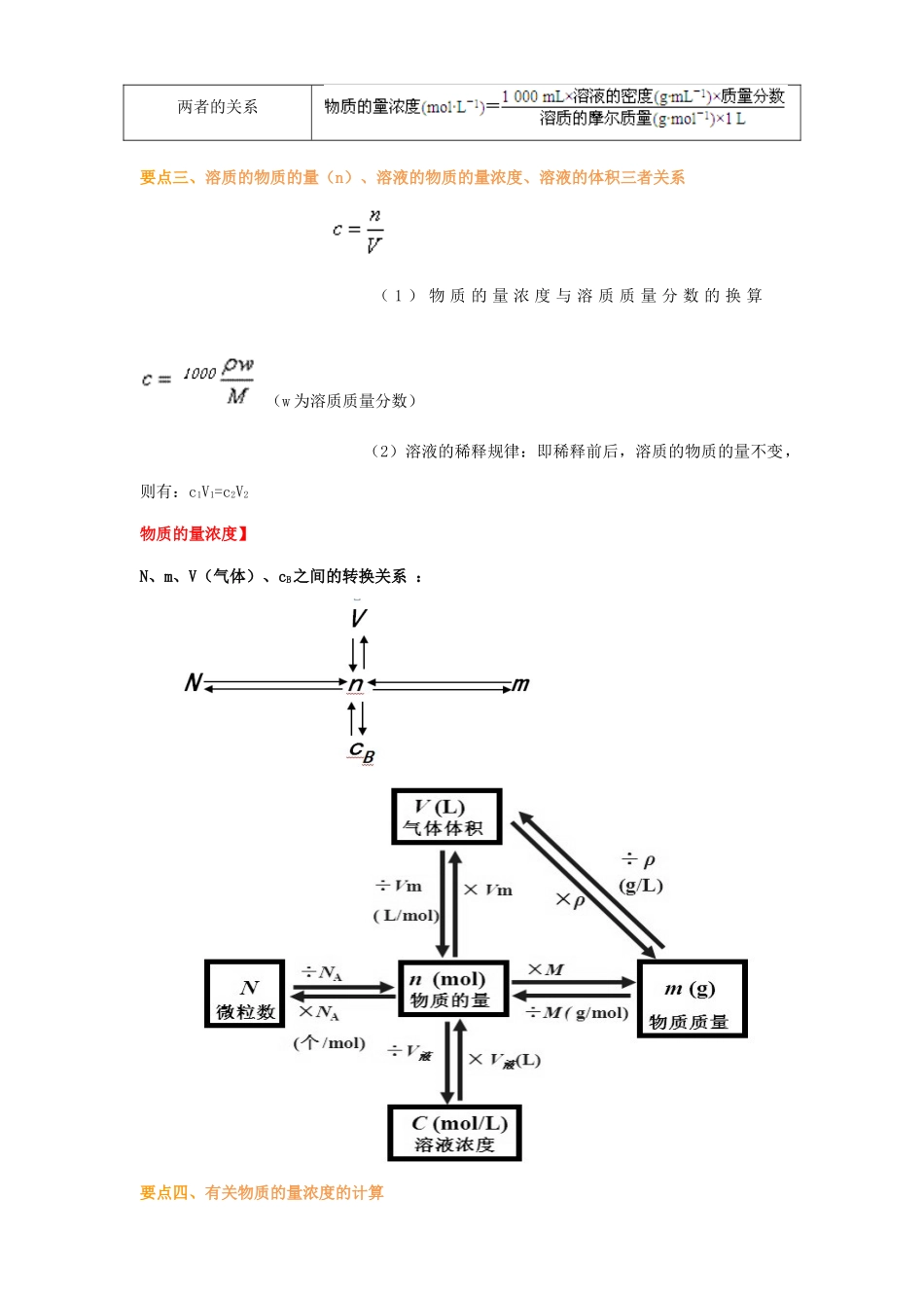 2014年高中化学 物质的量浓度提高知识讲解导学案 新人教版必修1_第2页