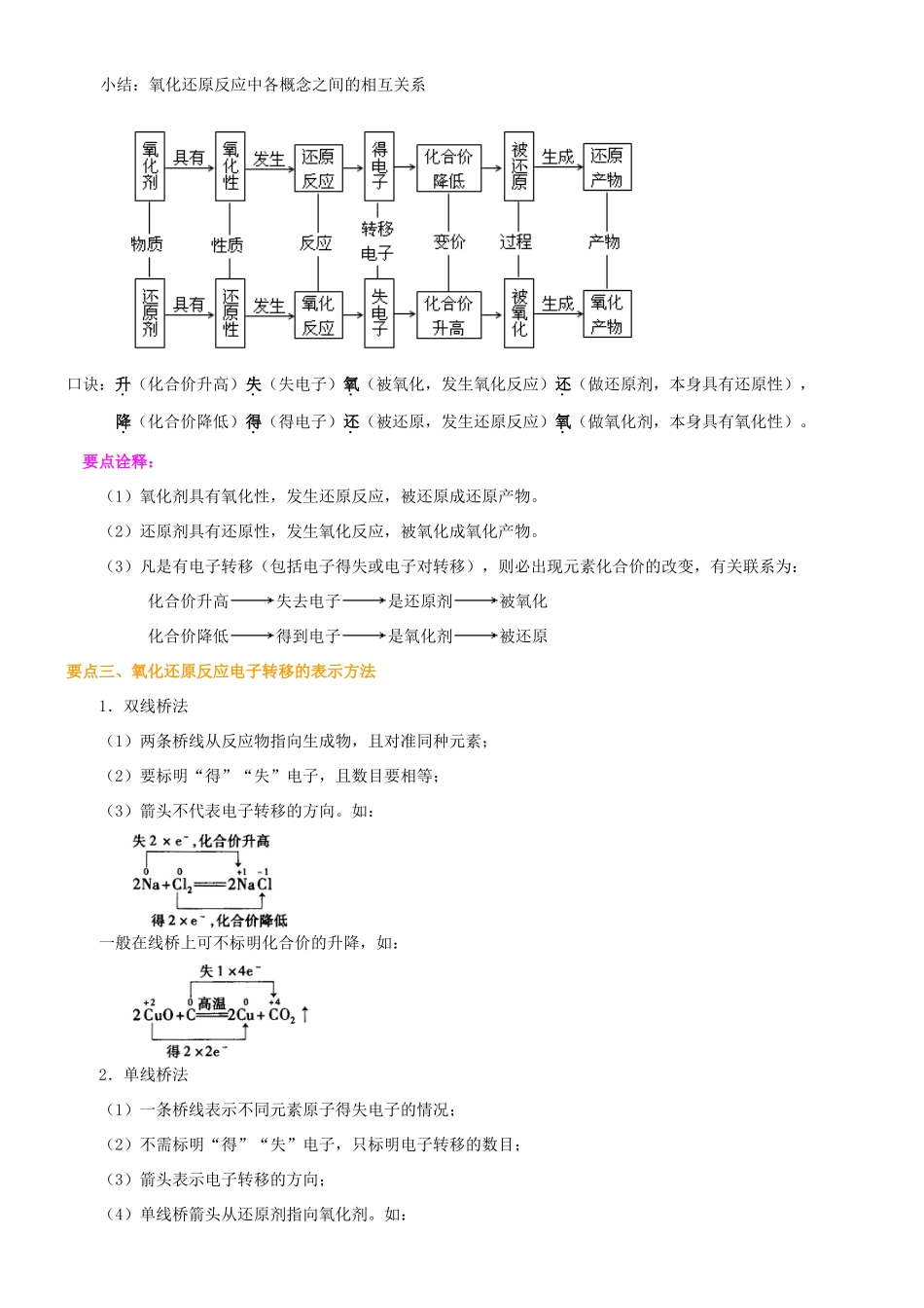 2014年高中化学 氧化还原反应提高知识讲解导学案 新人教版必修1_第3页