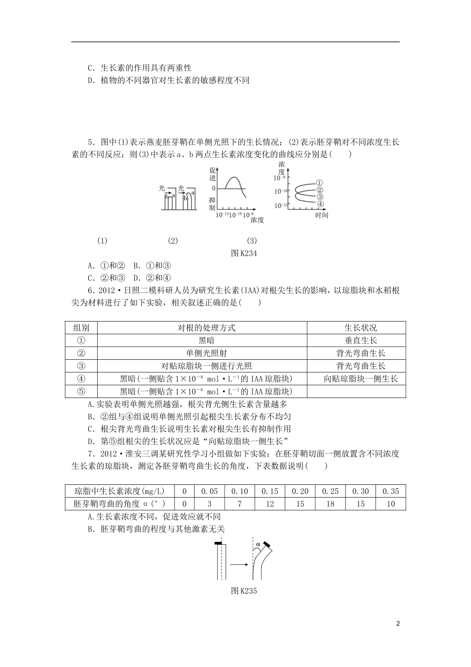 2014届高三生物一轮复习 第23讲 生长素的发现及生理作用（含解析）浙科版_第2页