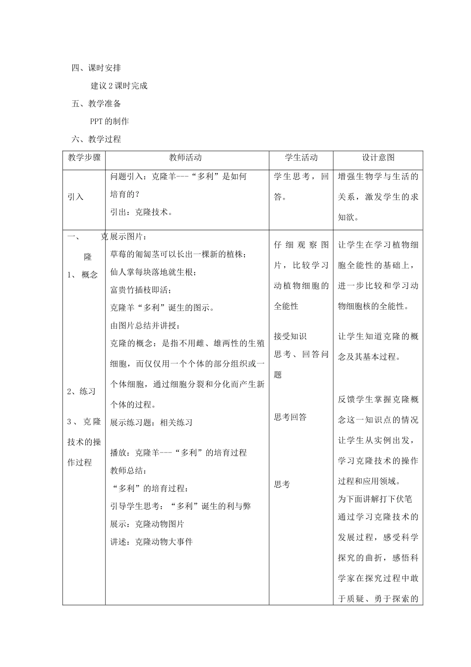 2014届高考生物二轮复习 1.2.5《克隆技术》教案 中图版选修3_第2页