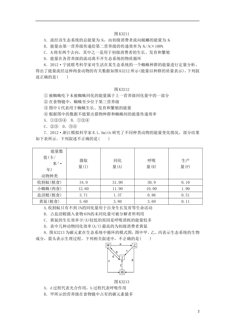 2014届高三生物一轮复习 第32讲 生态系统的能量流动和物质循环B（含解析）浙科版_第2页