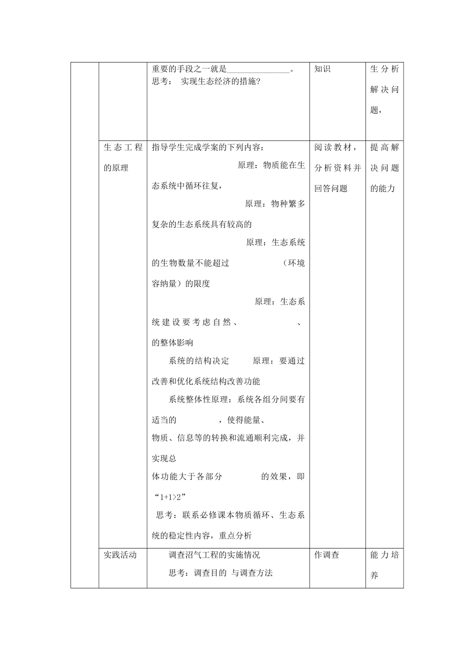 2014届高考生物二轮复习 2.1.1《生态工程及其原理》教案 中图版选修3_第3页