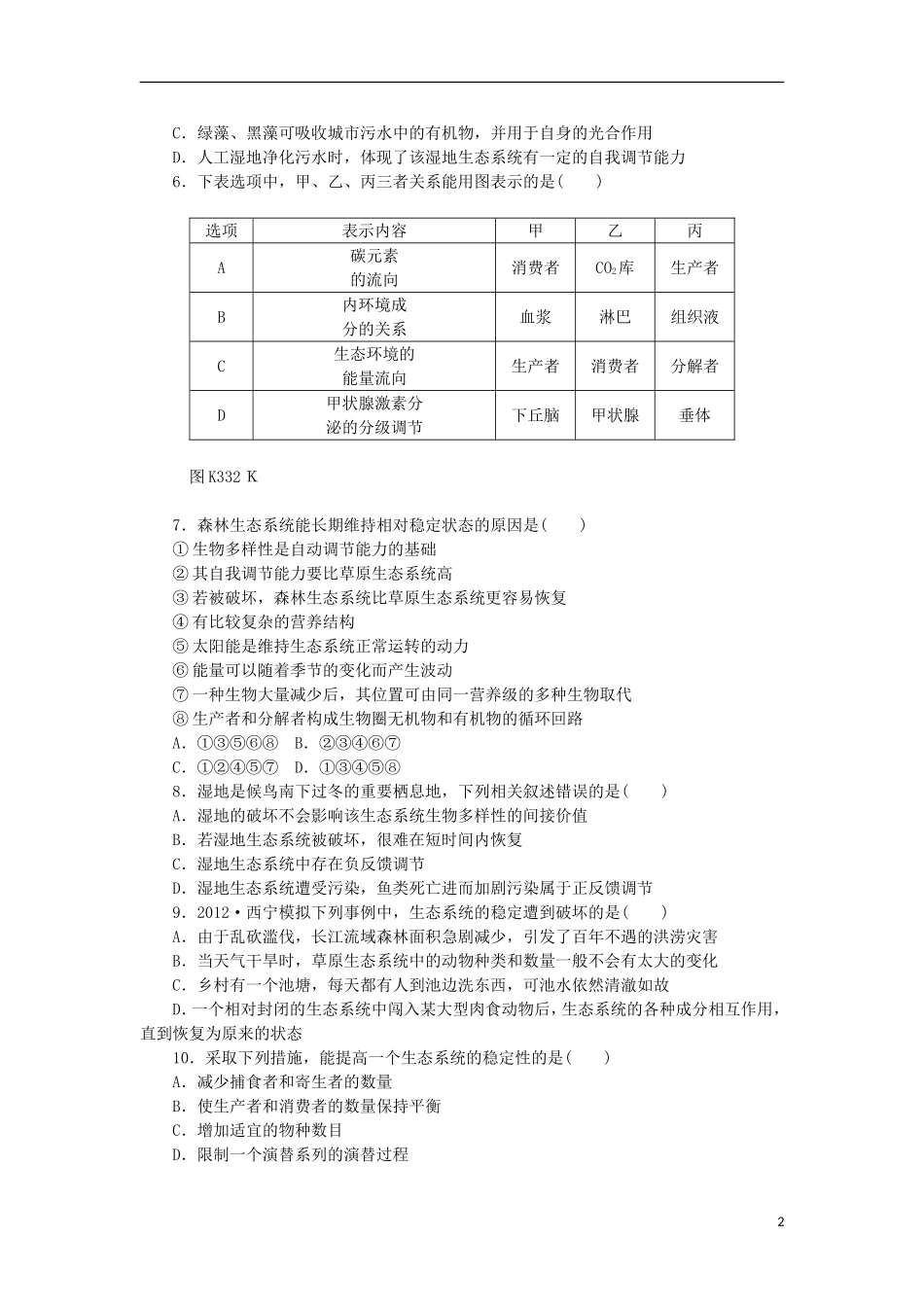 2014届高三生物一轮复习 第33讲 生态系统的稳态及其调节（含解析）浙科版_第2页