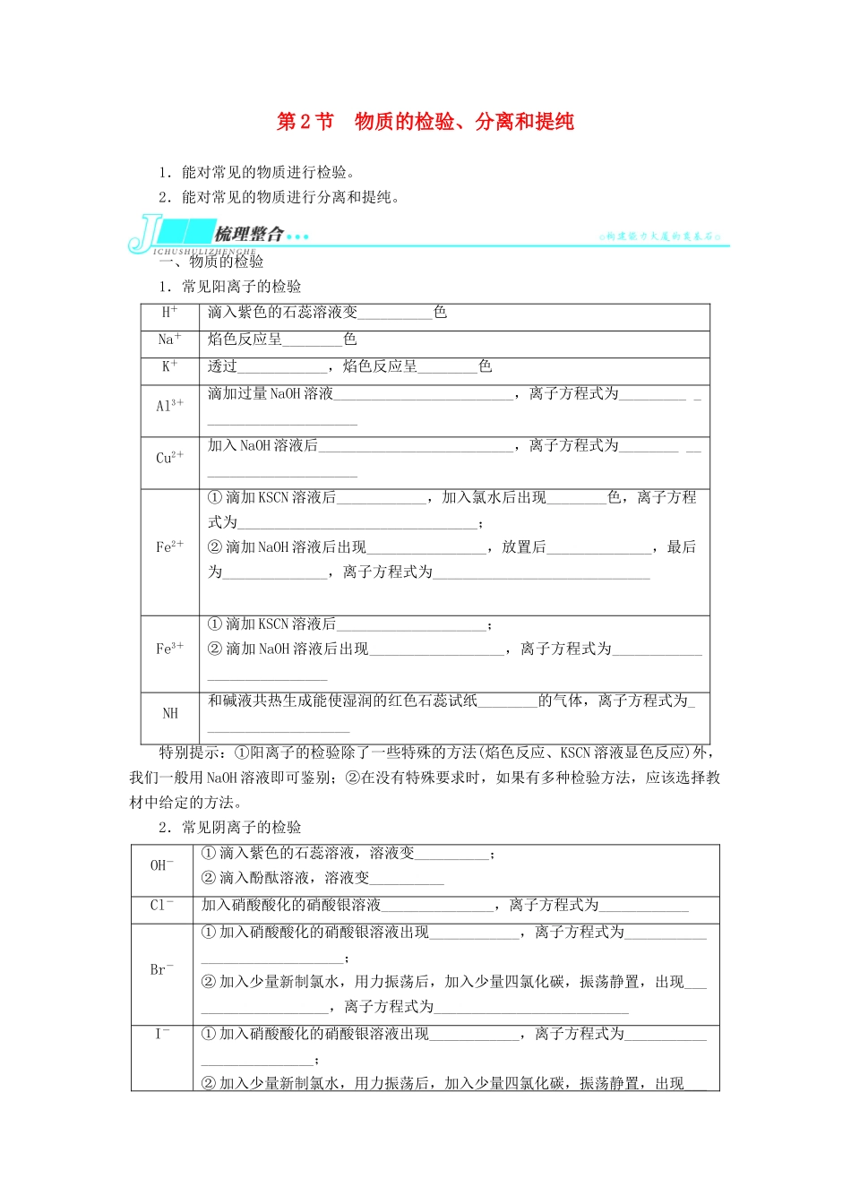 2014届高考化学一轮复习 第十单元化学实验基础第2节物质的检验、分离和提纯考纲点击教学案_第1页