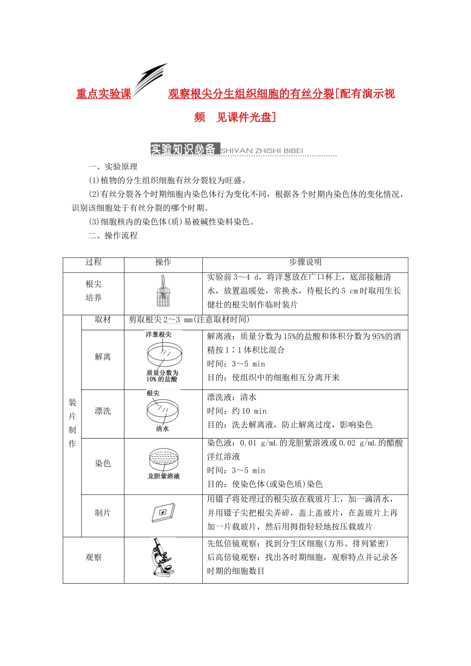 2014届高三生物一轮复习 重点实验课 观察根尖分生组织细胞的有丝分裂 新人教版_第1页