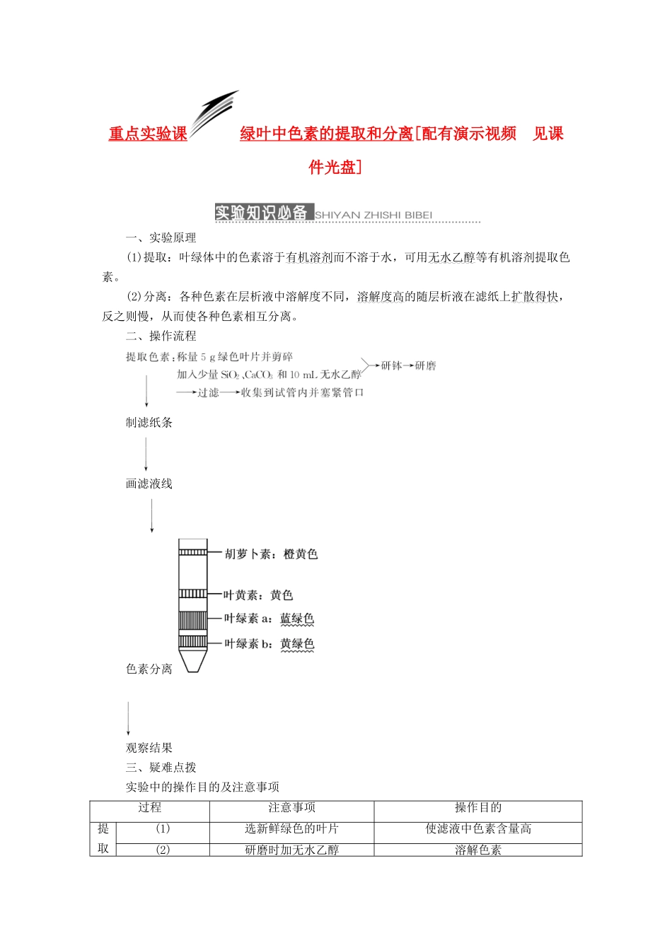 2014届高三生物一轮复习 重点实验课 绿叶中色素的提取和分离 新人教版_第1页