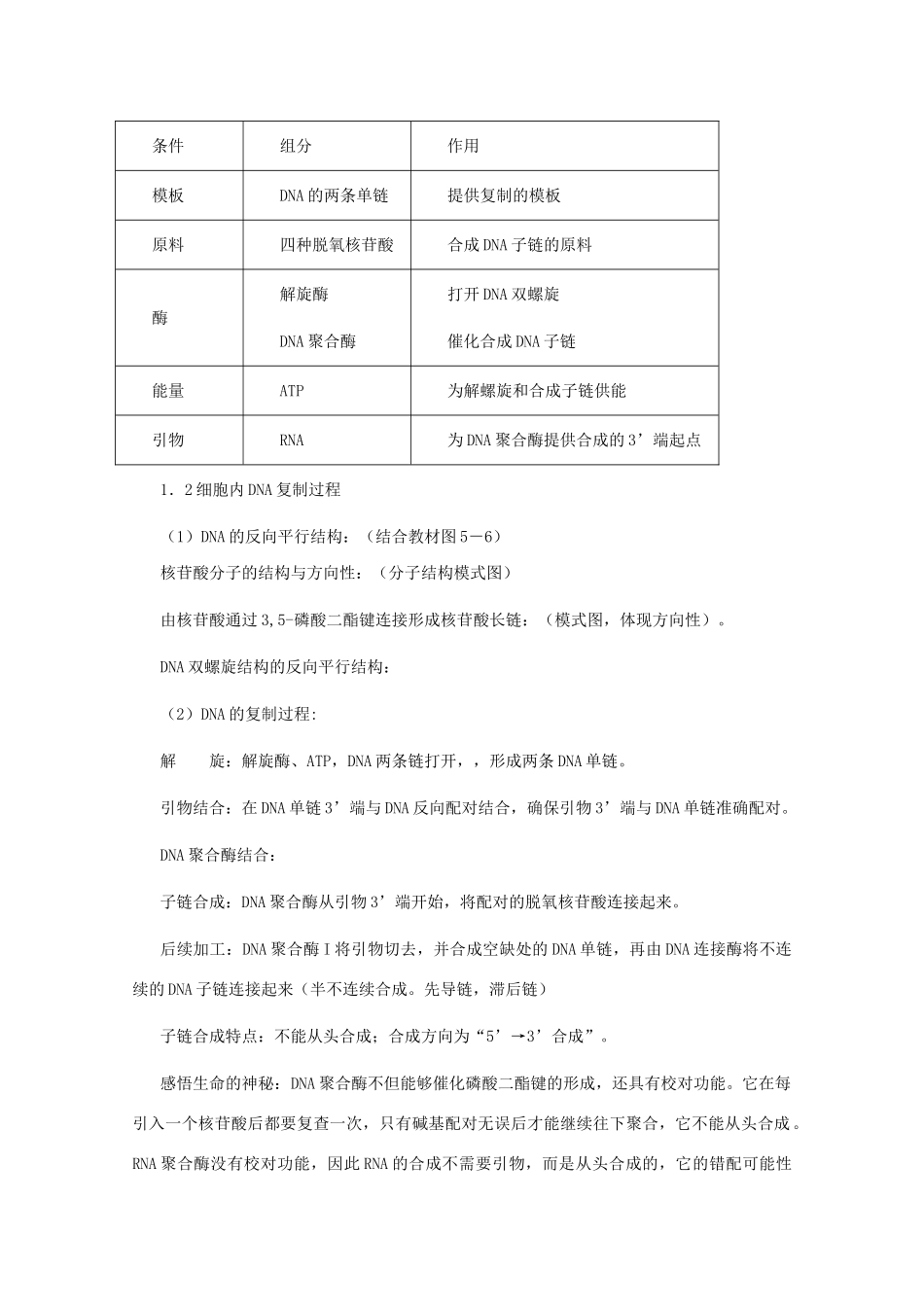 2014届高考生物二轮复习 6.2《DNA片段的扩增PCR技术》教案 中图版选修1_第2页