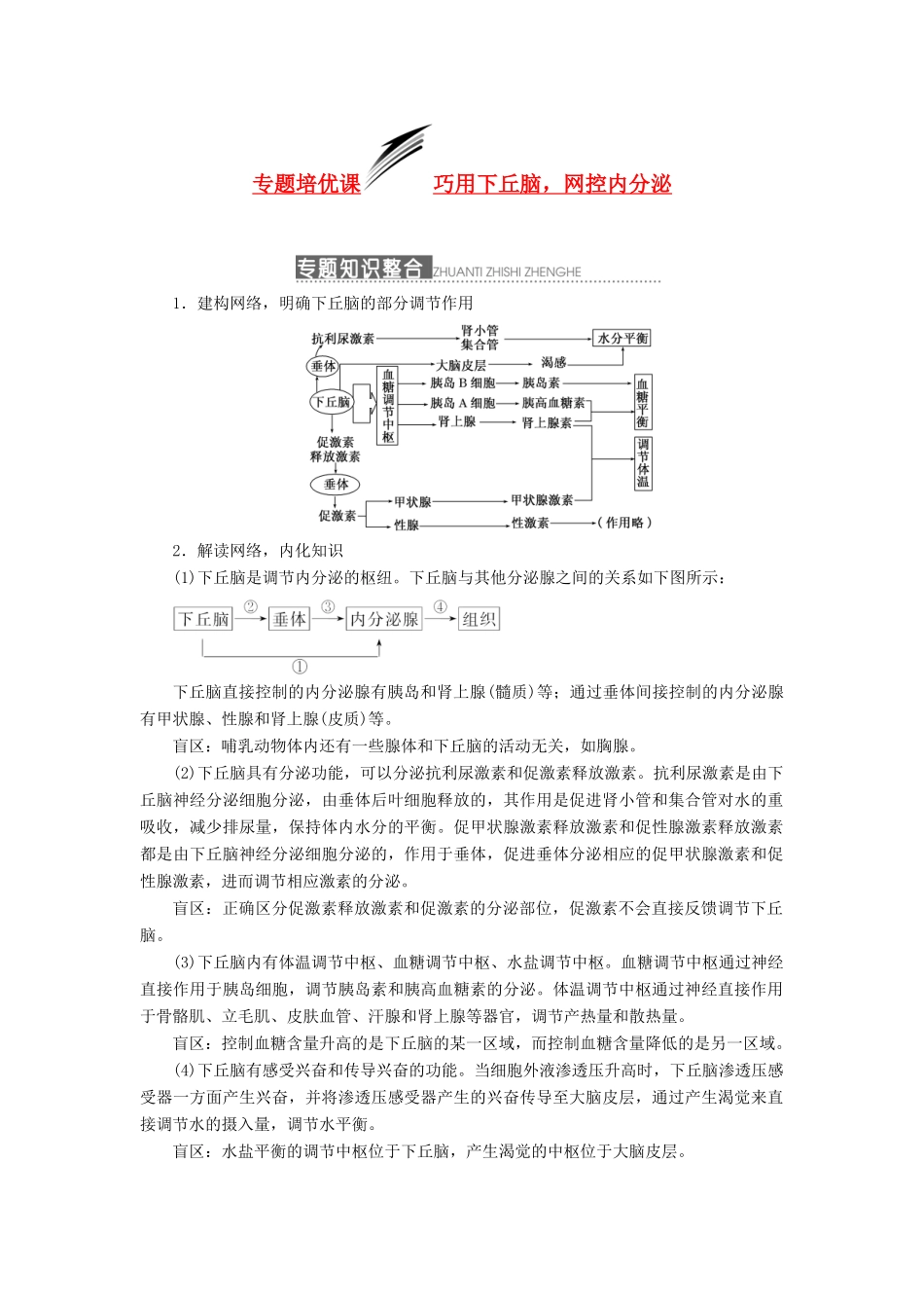 2014届高三生物一轮复习 专题培优课 巧用下丘脑，网控内分泌 新人教版_第1页