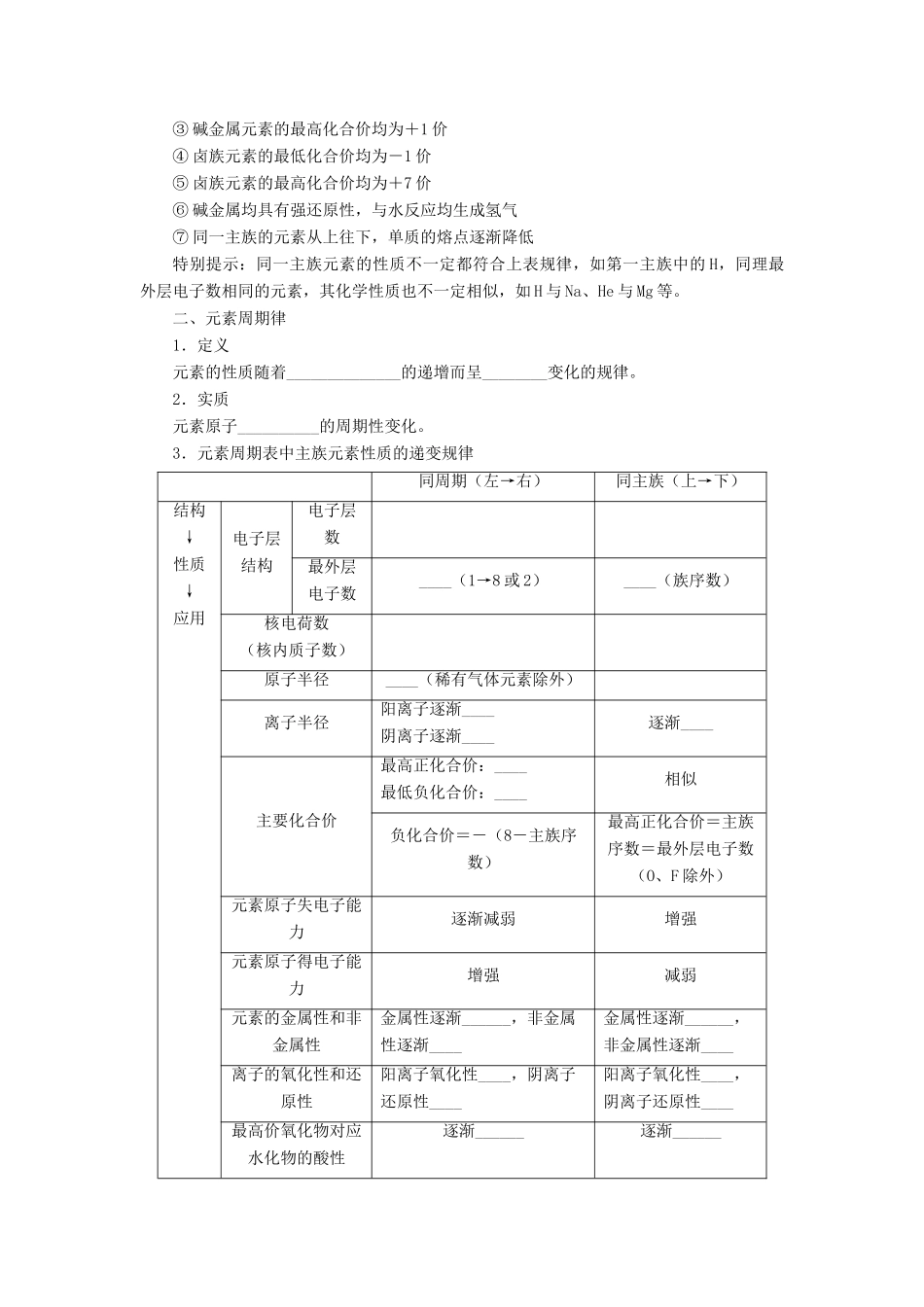 2014届高考化学一轮复习 第五单元物质结构 元素周期律第2节元素周期律考纲点击教学案_第2页