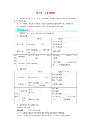 2014届高考化学一轮复习 第五单元物质结构 元素周期律第2节元素周期律考纲点击教学案