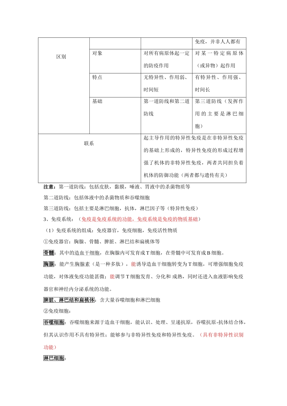 2014届高考生物一轮复习 免疫调节教案_第2页