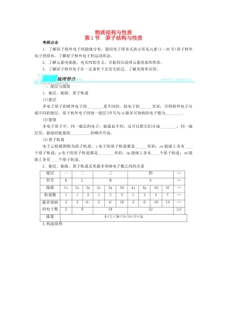 2014届高考化学一轮复习 物质结构与性质第1节原子结构与性质考纲点击教学案