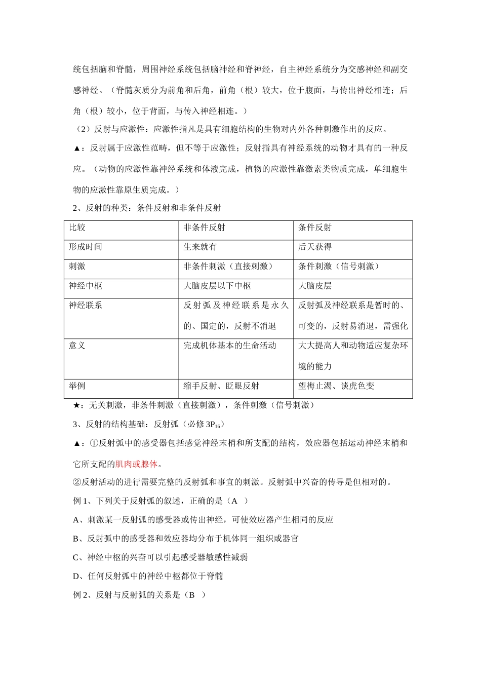 2014届高考生物一轮复习 神经调节教案_第2页