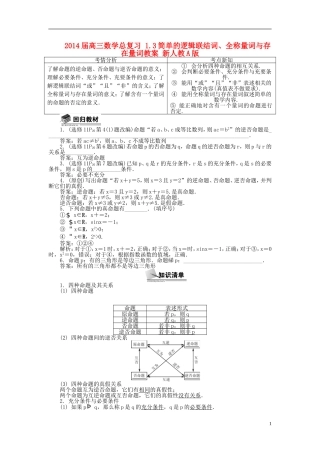 2014届高三数学总复习 1.3简单的逻辑联结词、全称量词与存在量词教案 新人教A版