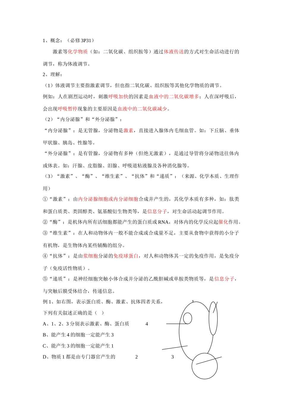 2014届高考生物一轮复习 体液调节教案_第2页