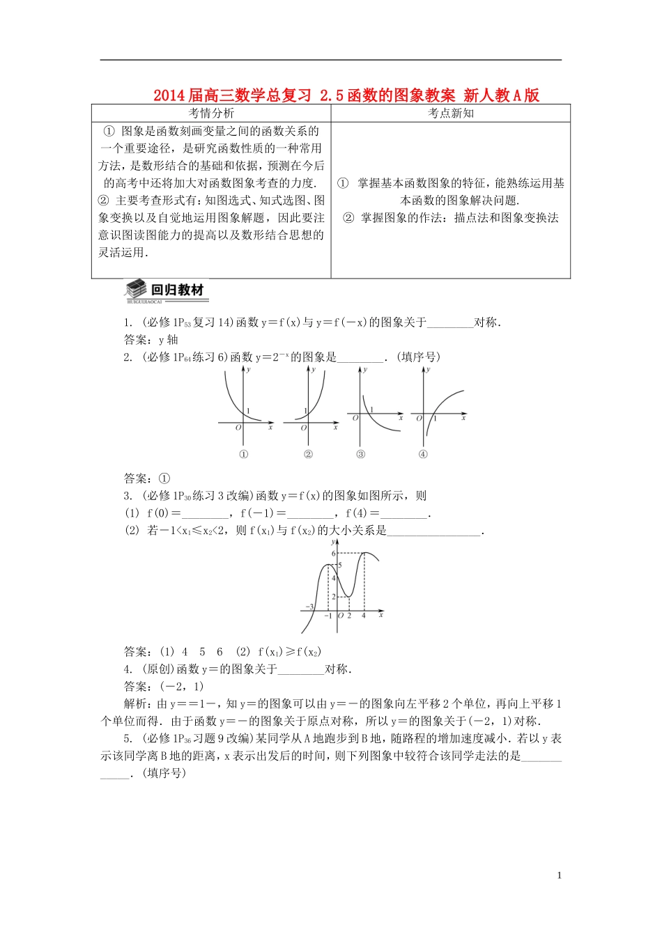 2014届高三数学总复习 2.5函数的图象教案 新人教A版_第1页