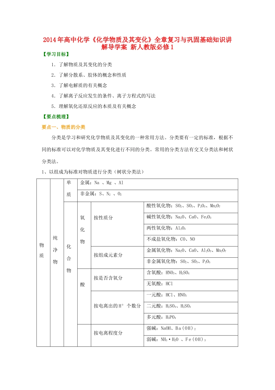 2014年高中化学《化学物质及其变化》全章复习与巩固基础知识讲解导学案 新人教版必修1_第1页