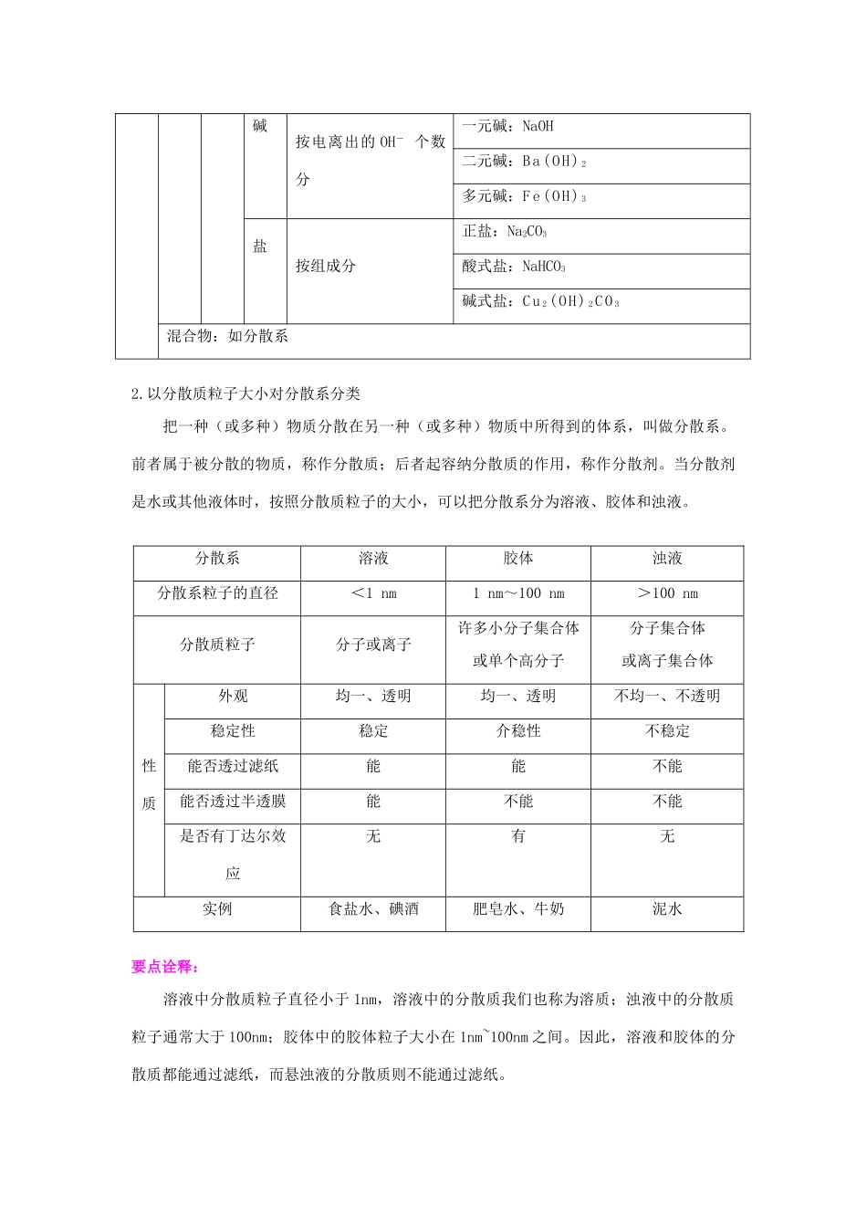 2014年高中化学《化学物质及其变化》全章复习与巩固基础知识讲解导学案 新人教版必修1_第2页