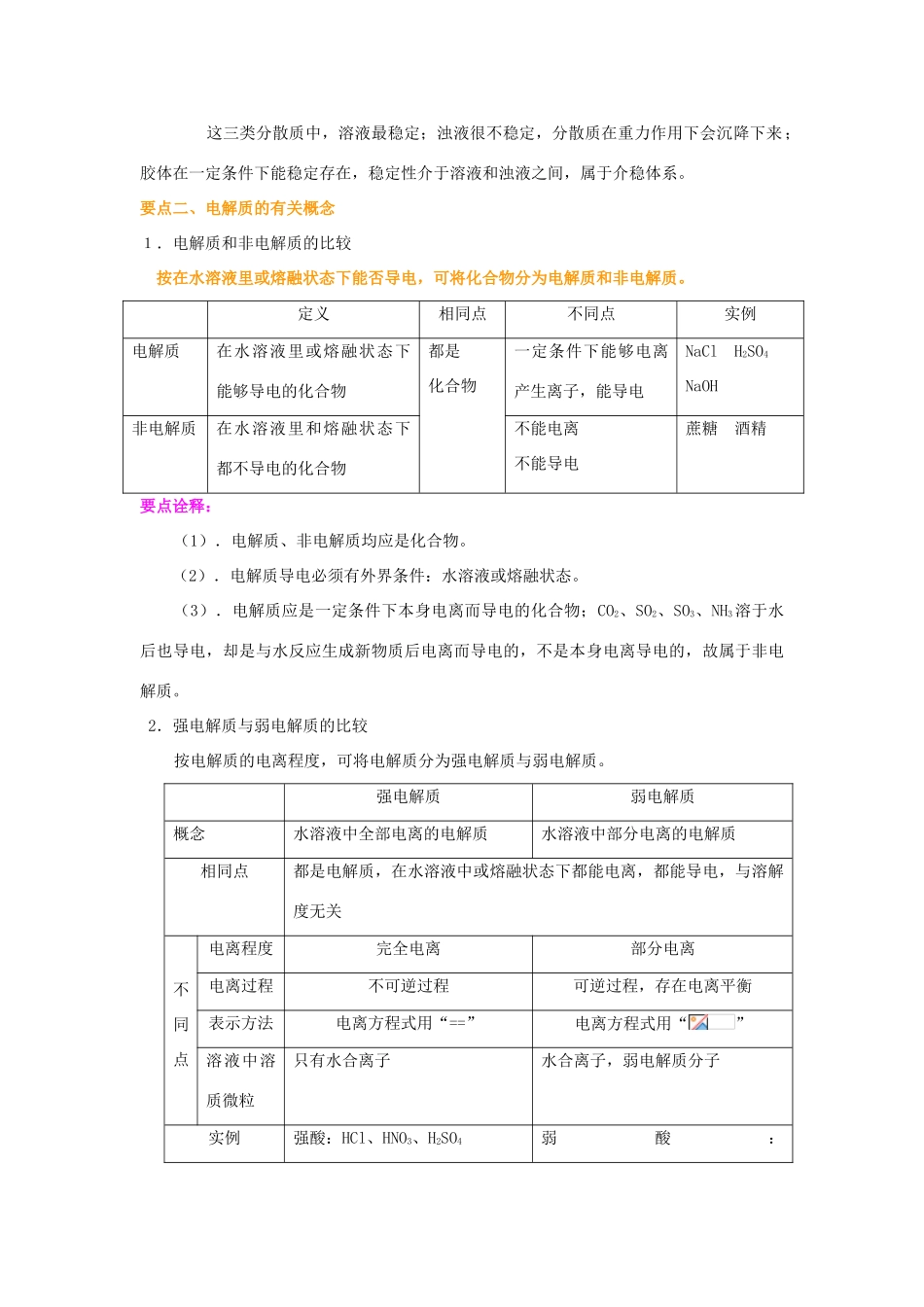 2014年高中化学《化学物质及其变化》全章复习与巩固基础知识讲解导学案 新人教版必修1_第3页