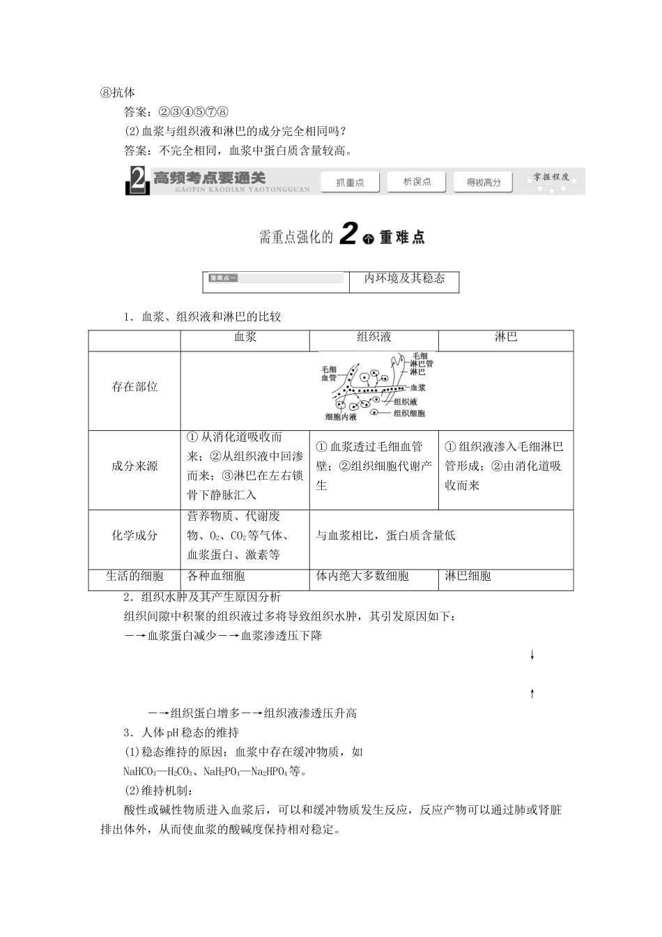 2014届高考生物一轮教师用书 第1单元 第1讲 人体内环境的稳态与调节教案 新人教版必修3_第3页