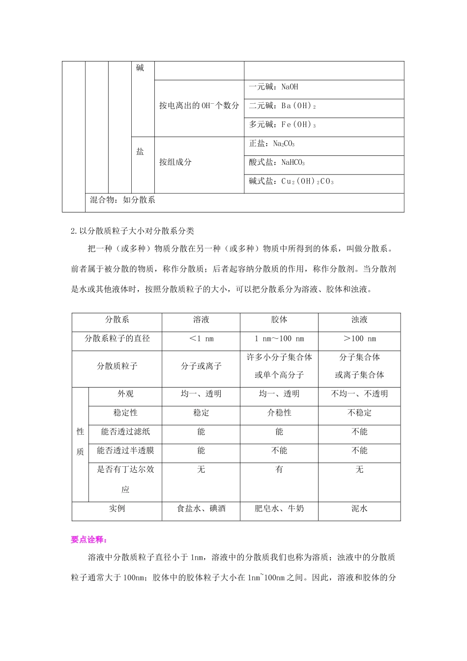 2014年高中化学《化学物质及其变化》全章复习与巩固提高知识讲解导学案 新人教版必修1_第2页