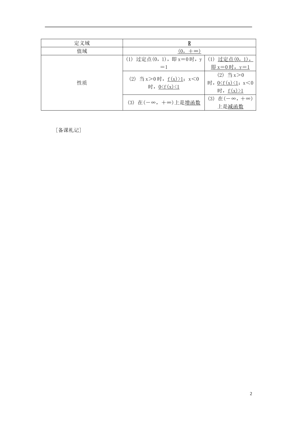 2014届高三数学总复习 2.8指数函数、对数函数及幂函数教案（2）新人教A版_第2页