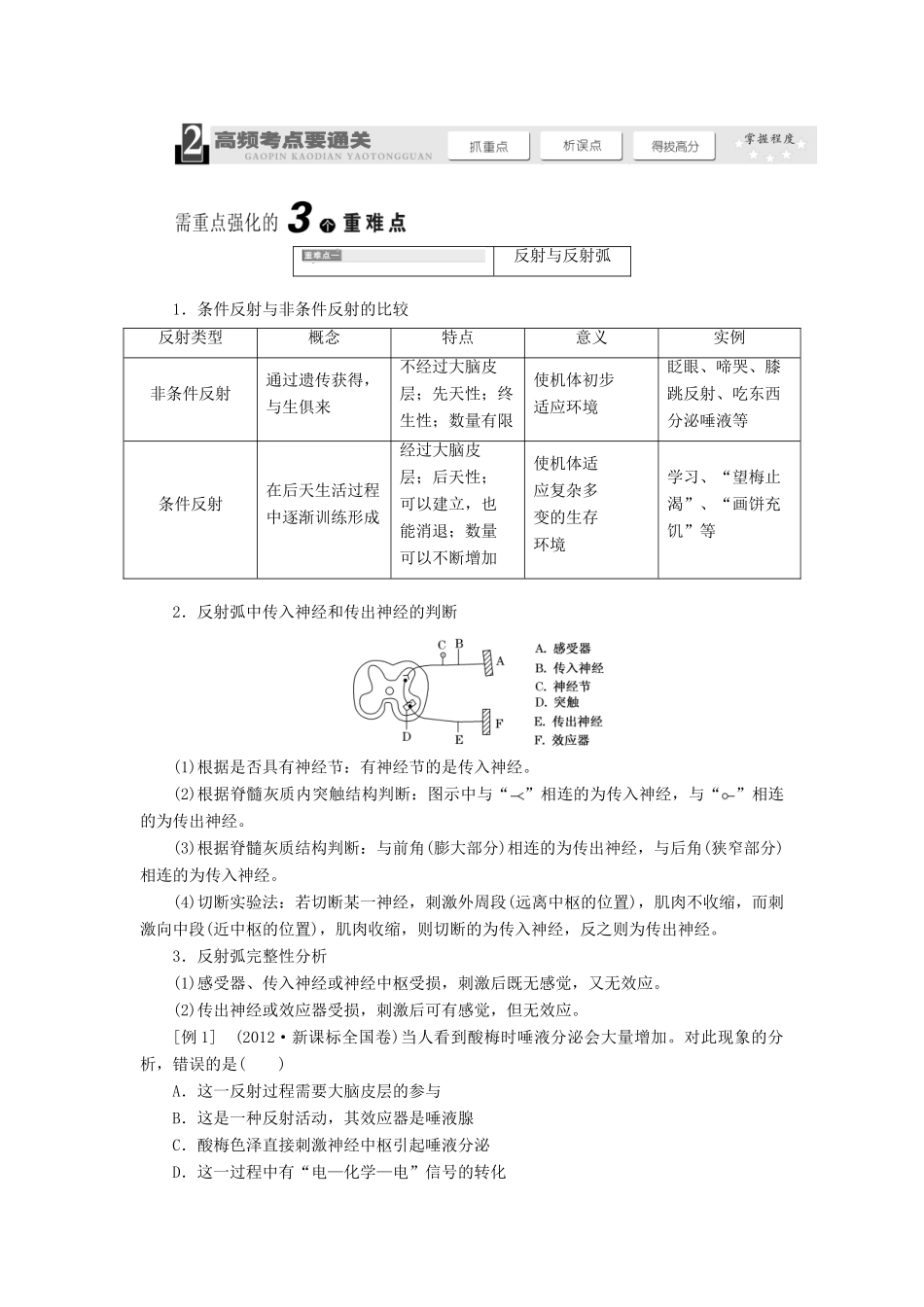 2014届高考生物一轮教师用书 第1单元 第2讲 通过神经系统的调节教案 新人教版必修3_第3页