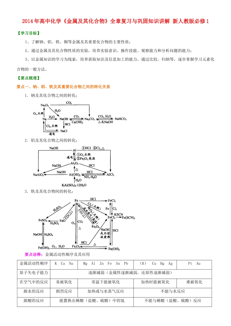 2014年高中化学《金属及其化合物》全章复习与巩固知识讲解导学案 新人教版必修1_第1页