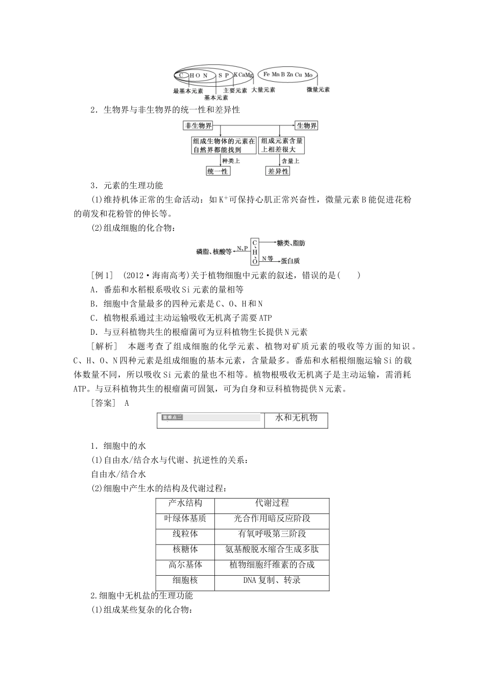 2014届高考生物一轮教师用书 第1单元 第2讲 组成细胞的元素及无机化合物教案 新人教版必修1_第3页