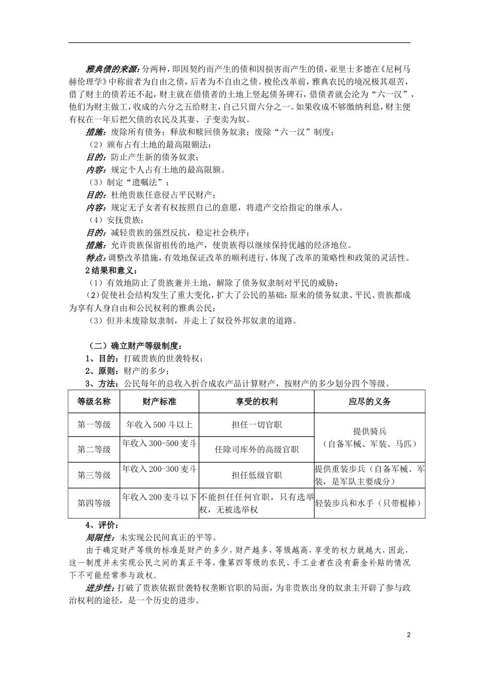 2014年高中历史 1.2 除旧布新的梭伦改革教案 新人教版选修1_第2页