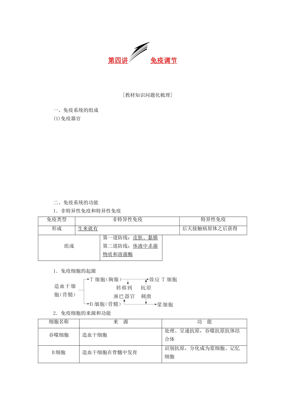 2014届高考生物一轮教师用书 第1单元 第4讲 免疫调节教案 新人教版必修3_第1页