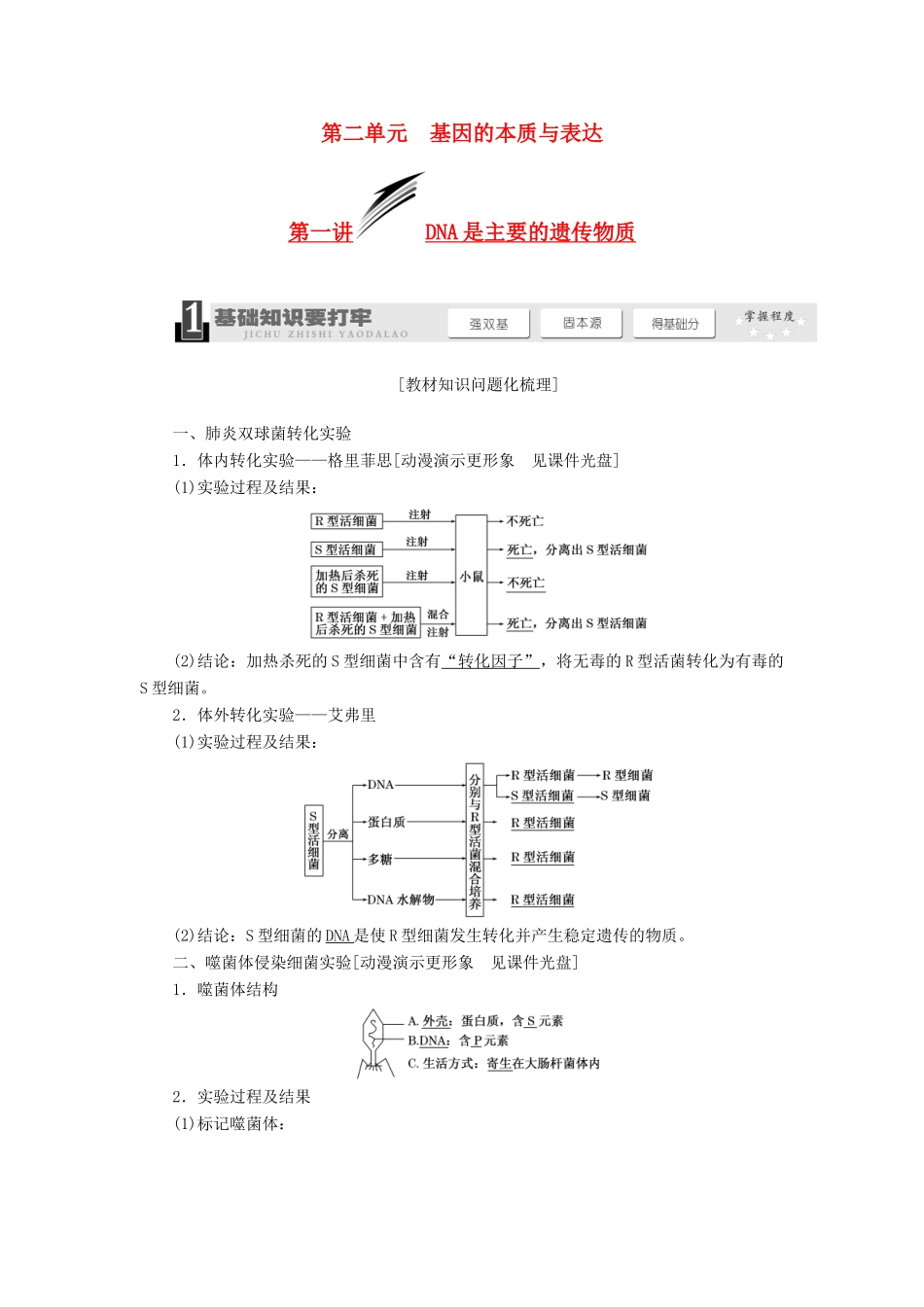 2014届高考生物一轮教师用书 第2单元 第1讲 DNA是主要的遗传物质教案 新人教版必修2_第1页