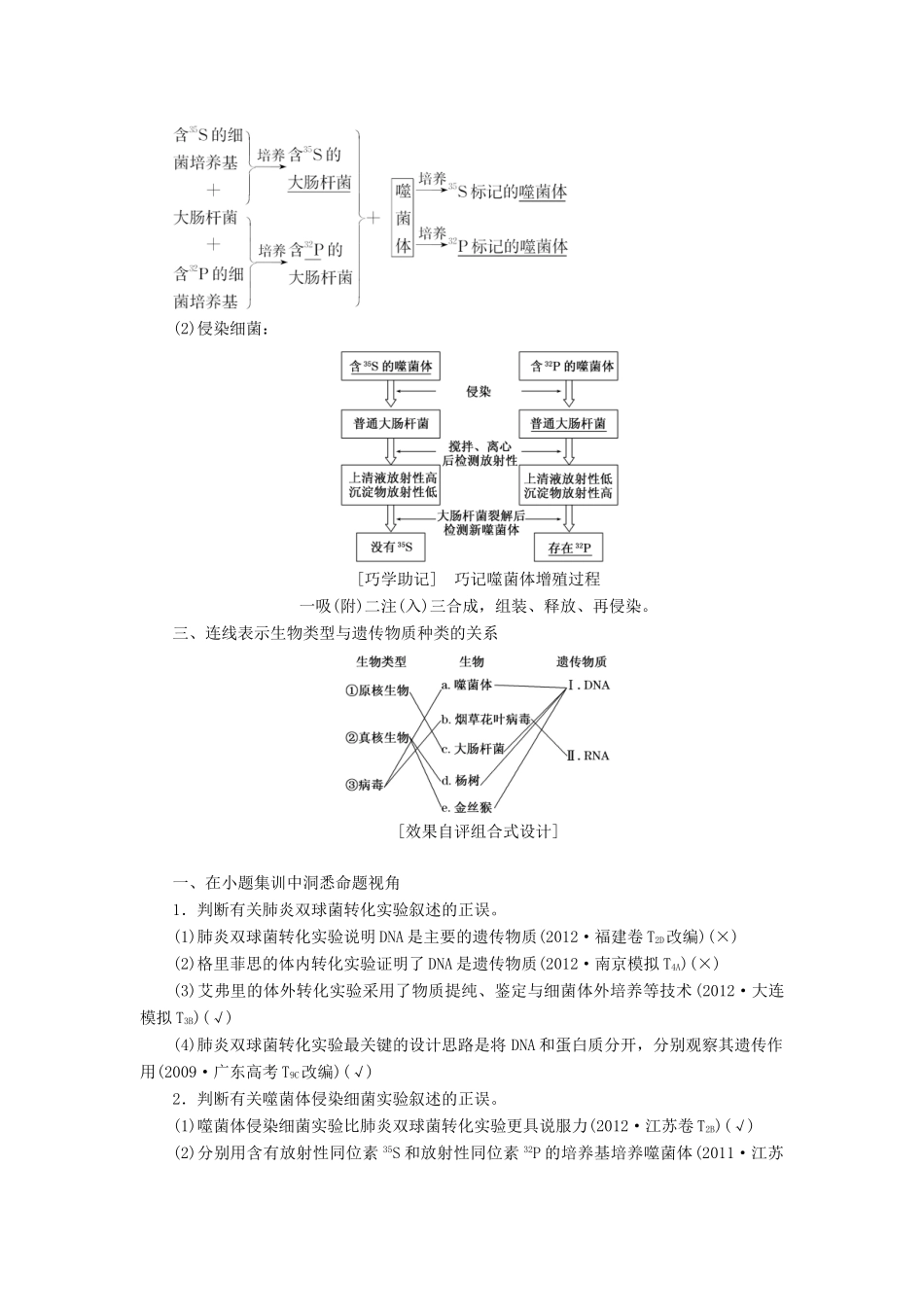2014届高考生物一轮教师用书 第2单元 第1讲 DNA是主要的遗传物质教案 新人教版必修2_第2页