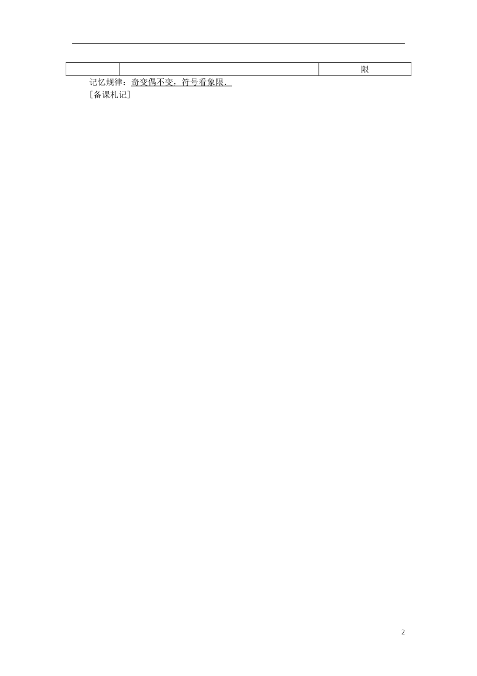 2014届高三数学总复习 3.2同角三角函数的基本关系式与诱导公式教案 新人教A版_第2页