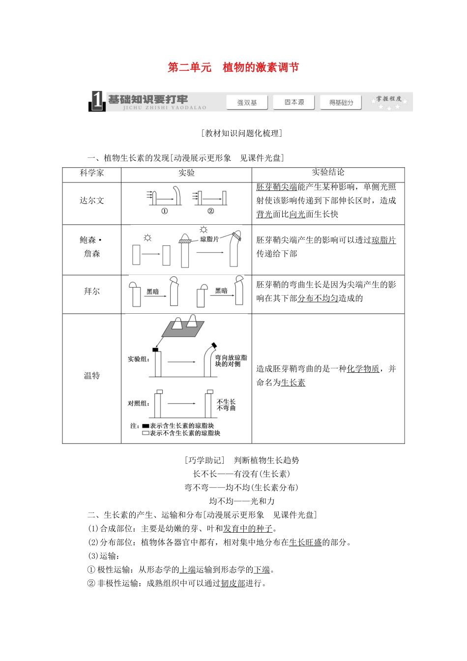 2014届高考生物一轮教师用书 第2单元 植物的激素调节教案 新人教版必修3_第1页