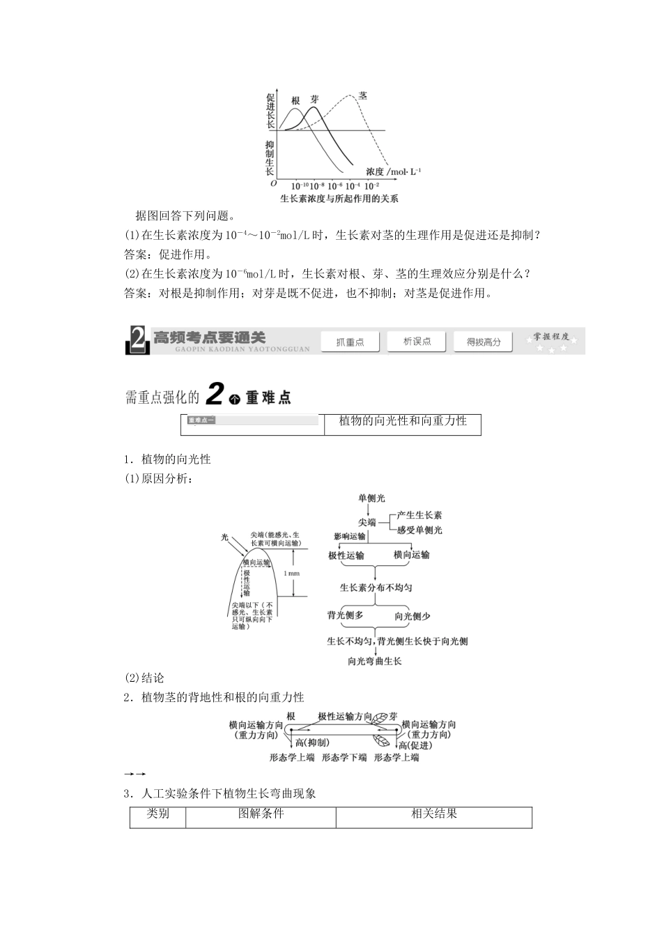 2014届高考生物一轮教师用书 第2单元 植物的激素调节教案 新人教版必修3_第3页