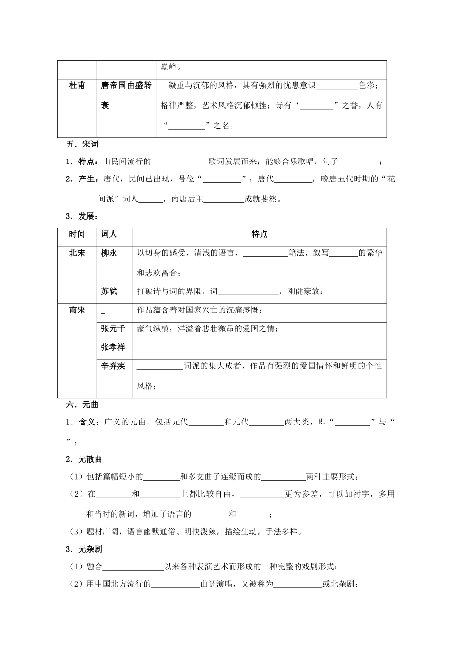 2014届高考历史一轮复习 2.3 中国古典文学的时代特色学案 人民版必修3_第2页