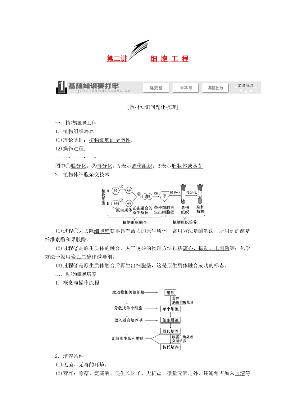 2014届高考生物一轮教师用书 第2讲 细胞工程教案 新人教版选修3_第1页