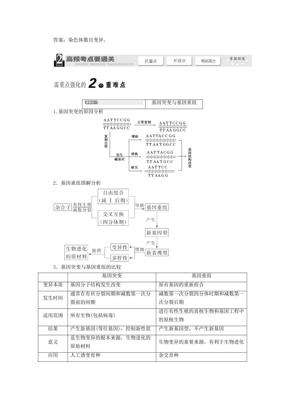 2014届高考生物一轮教师用书 第3单元 第1讲 生物的变异教案 新人教版必修2_第3页