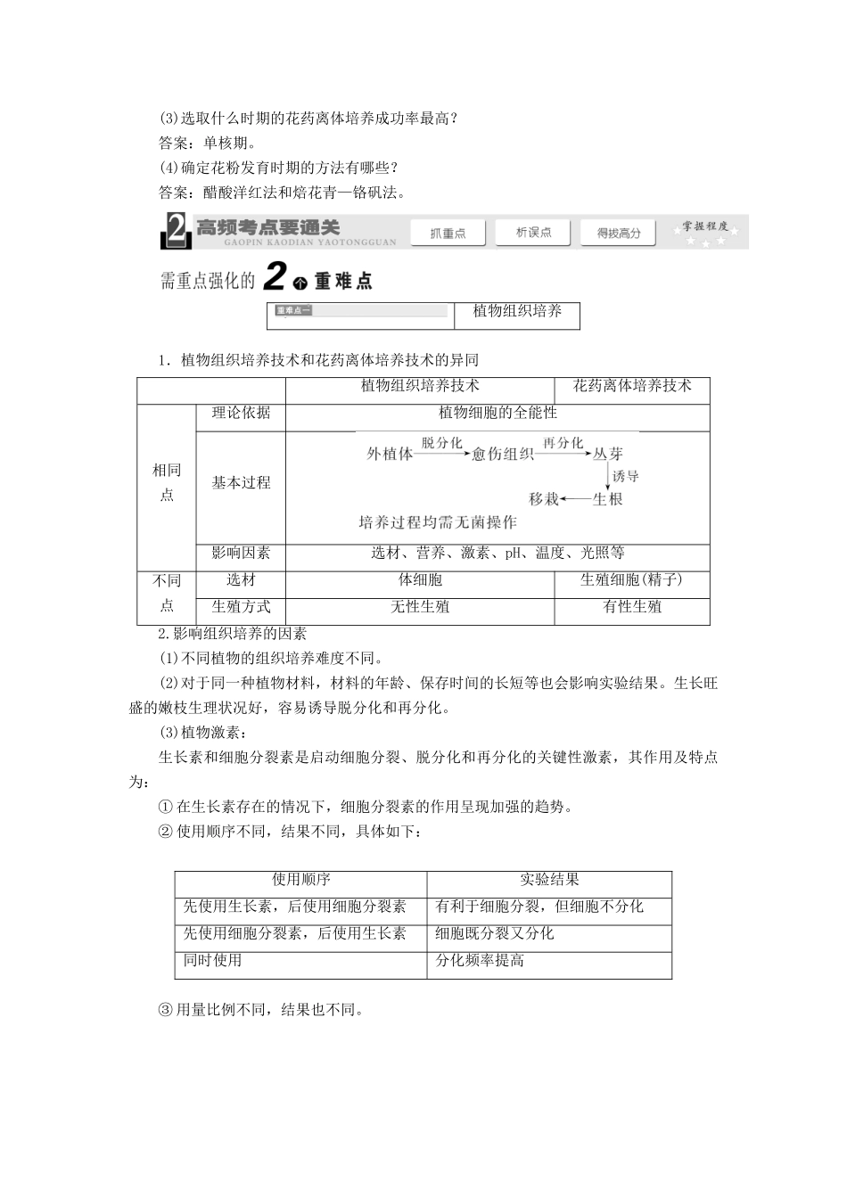 2014届高考生物一轮教师用书 第3讲 植物组织培养和酶的研究与应用教案 新人教版选修1_第3页