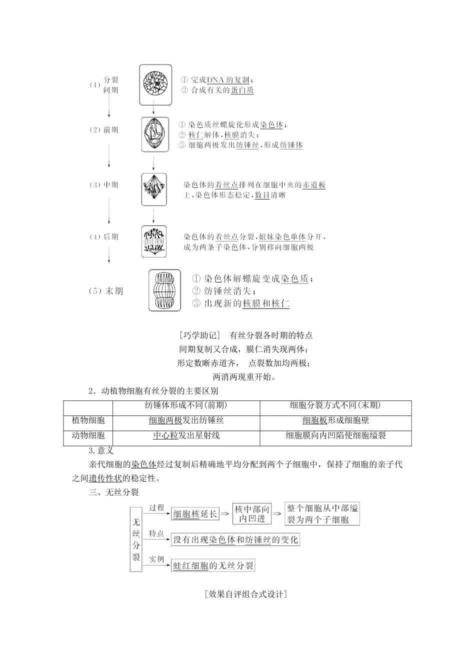 2014届高考生物一轮教师用书 第4单元 第1讲 细胞的增殖教案 新人教版必修1_第2页