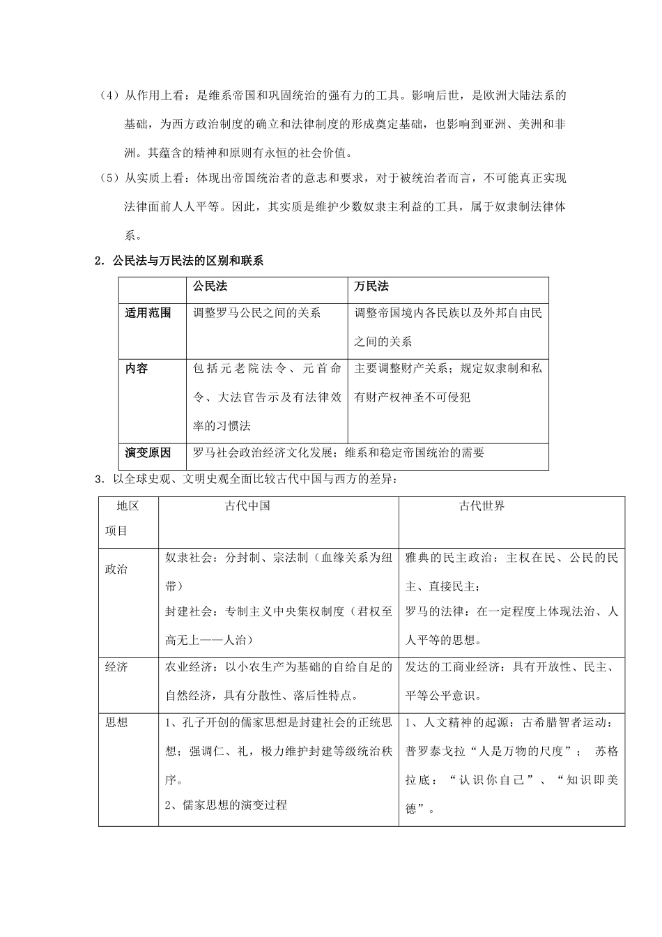 2014届高考历史一轮复习 6.2 罗马人的法律学案 人民版必修1_第3页