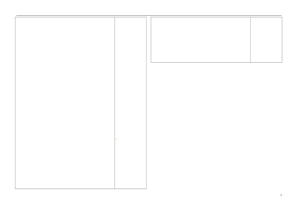 2014年春高中物理 6.2《行星的运动》导学案1 新人教版必修2_第3页