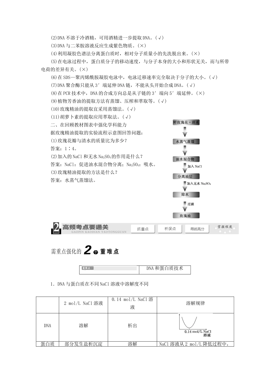 2014届高考生物一轮教师用书 第4讲 DNA和蛋白质技术与植物有效成分的提取教案 新人教版选修1_第3页