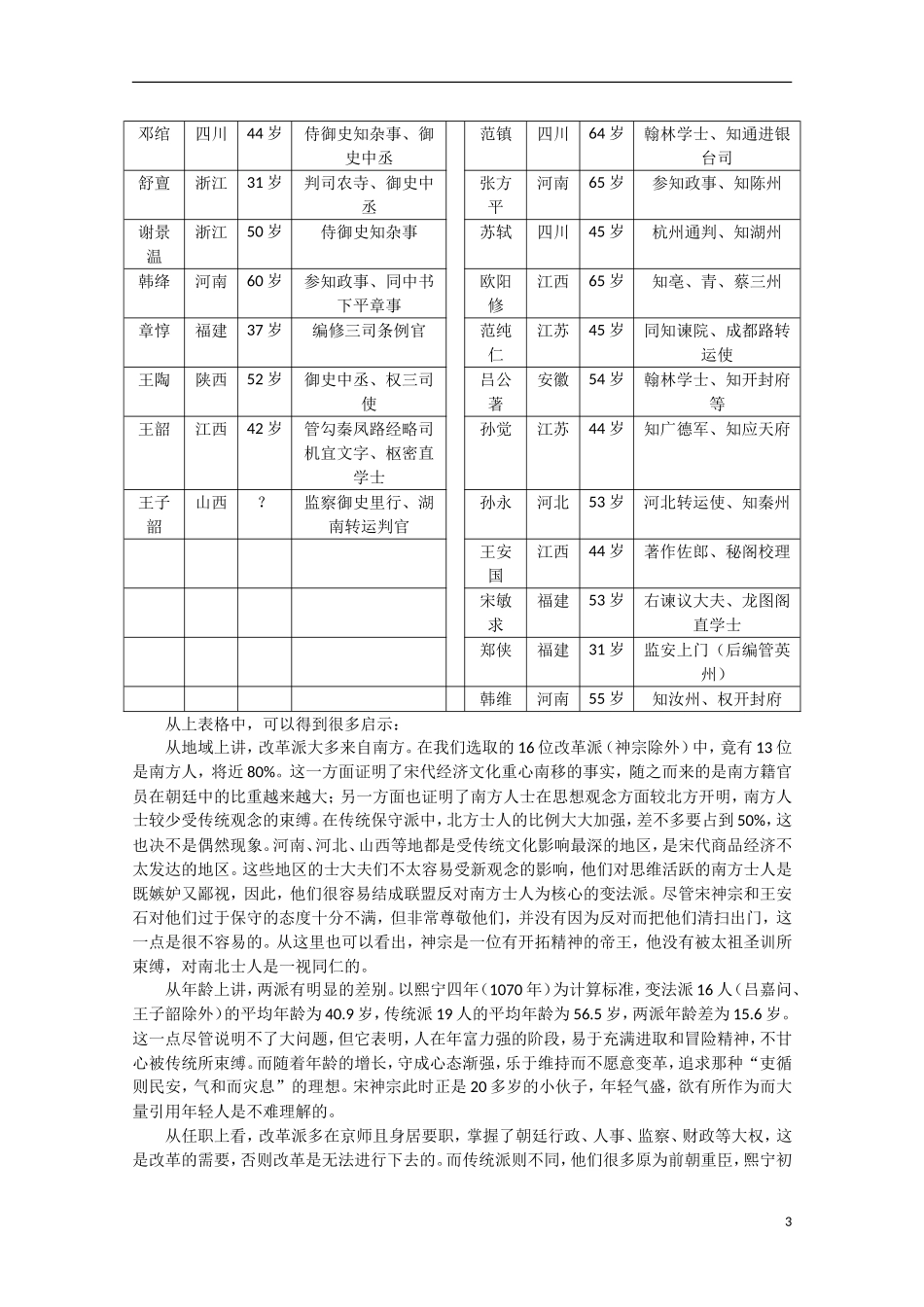 2014年高中历史 4.3 王安石变法的历史作用教案 新人教版选修1_第3页