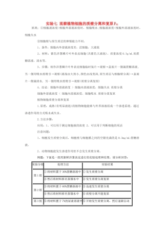 2014届高考生物专题复习 显微镜实验 观察植物细胞的质壁分离和复原教案 新人教版必修1
