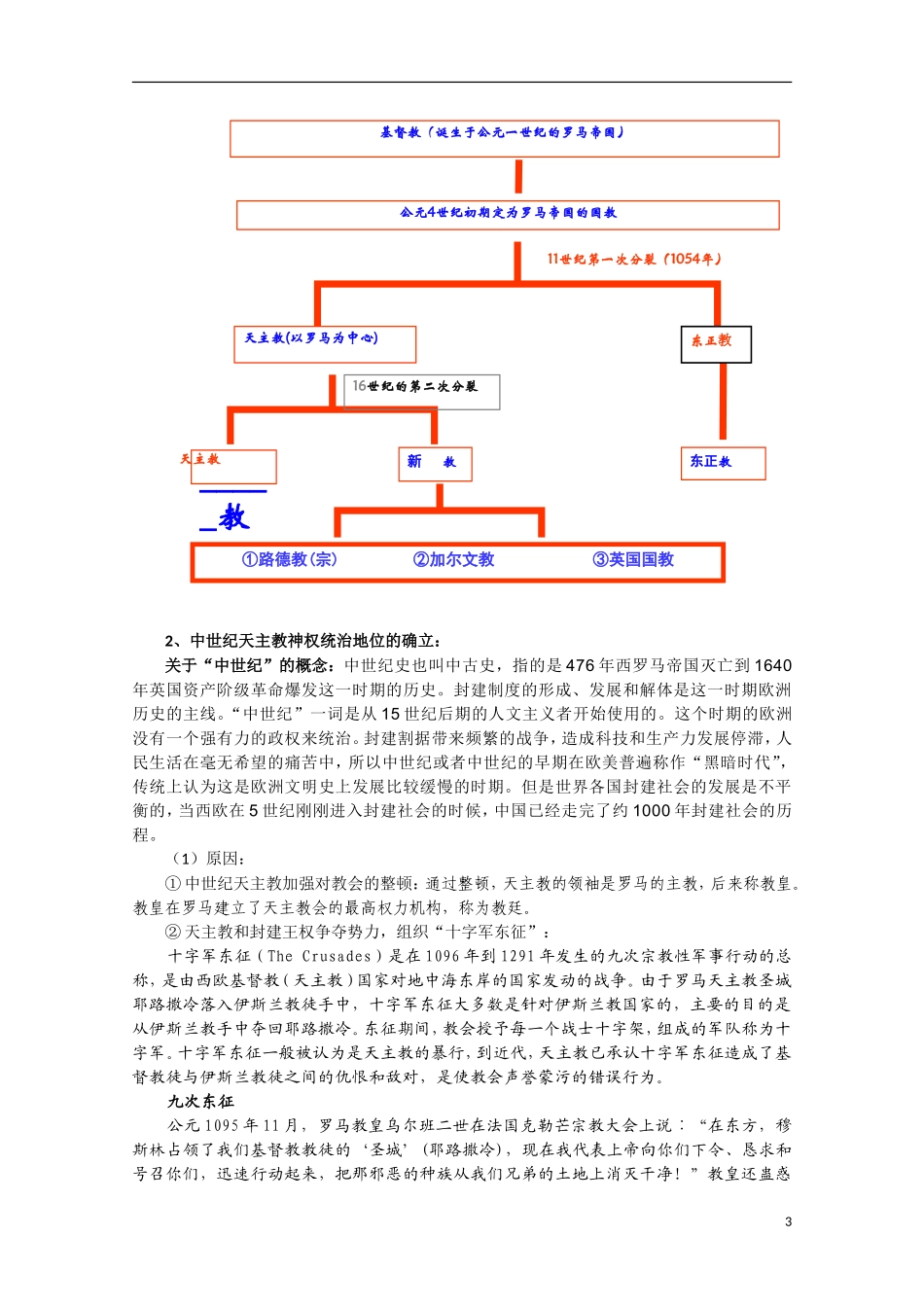 2014年高中历史 5.1 宗教改革的历史背景教案 新人教版选修1_第3页