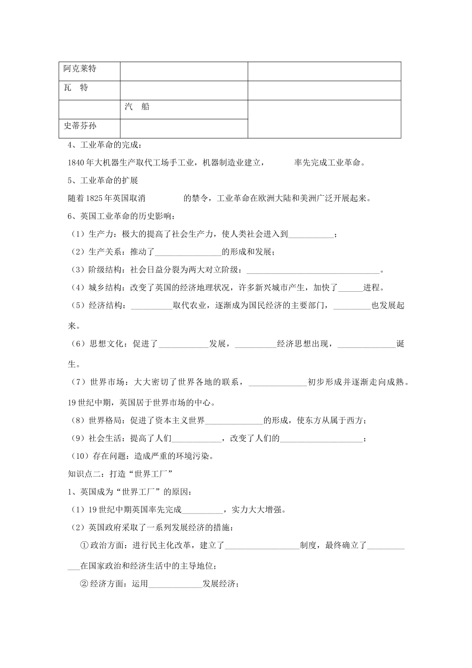 2014年高中历史 5.3 蒸汽的力量学案 人民版必修2_第2页