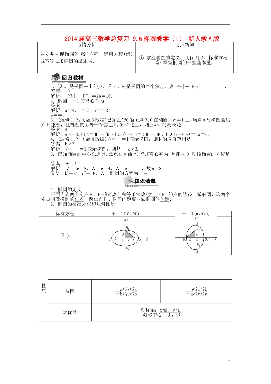 2014届高三数学总复习 9.6椭圆教案（1）新人教A版_第1页